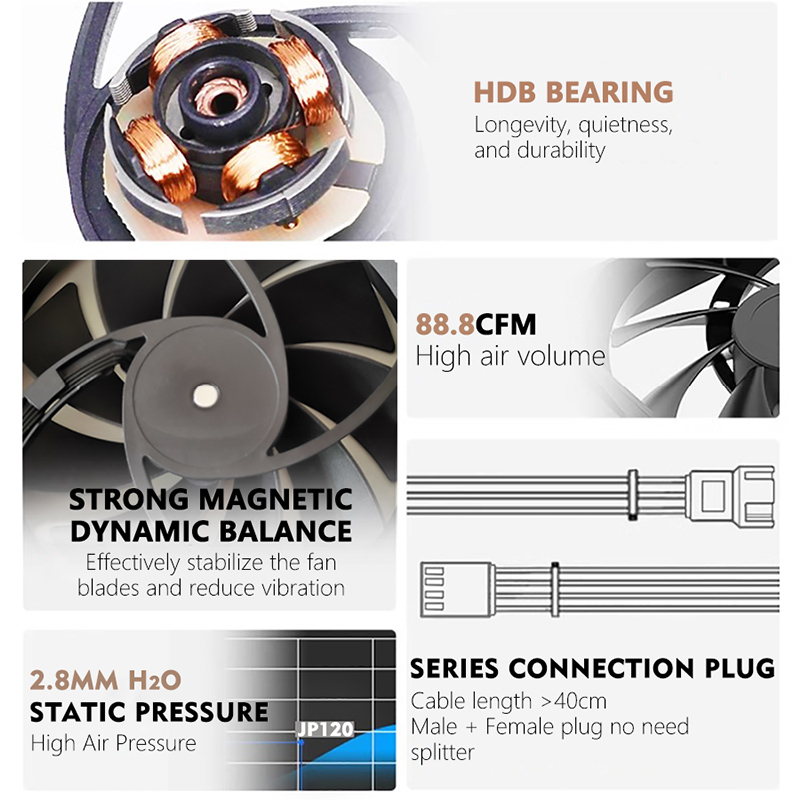 JUMPEAK JP120 120mm Fan 2000RP - Pc Gaming Liquid recension och pris