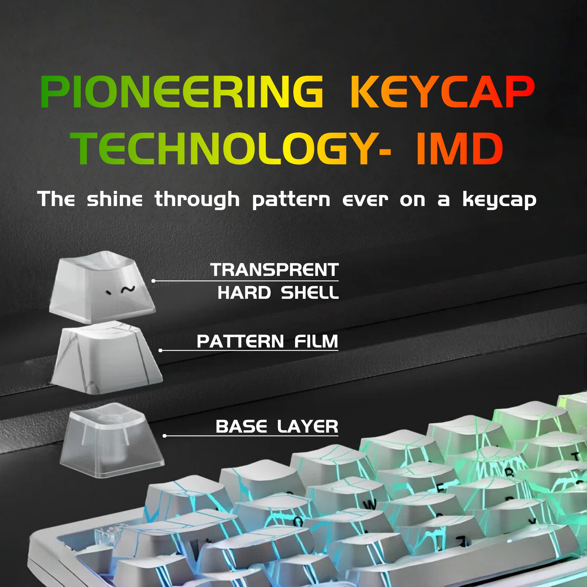 87 Key Compact Wired Keyboard  - Anti-Ghosting Keyboard recension och pris