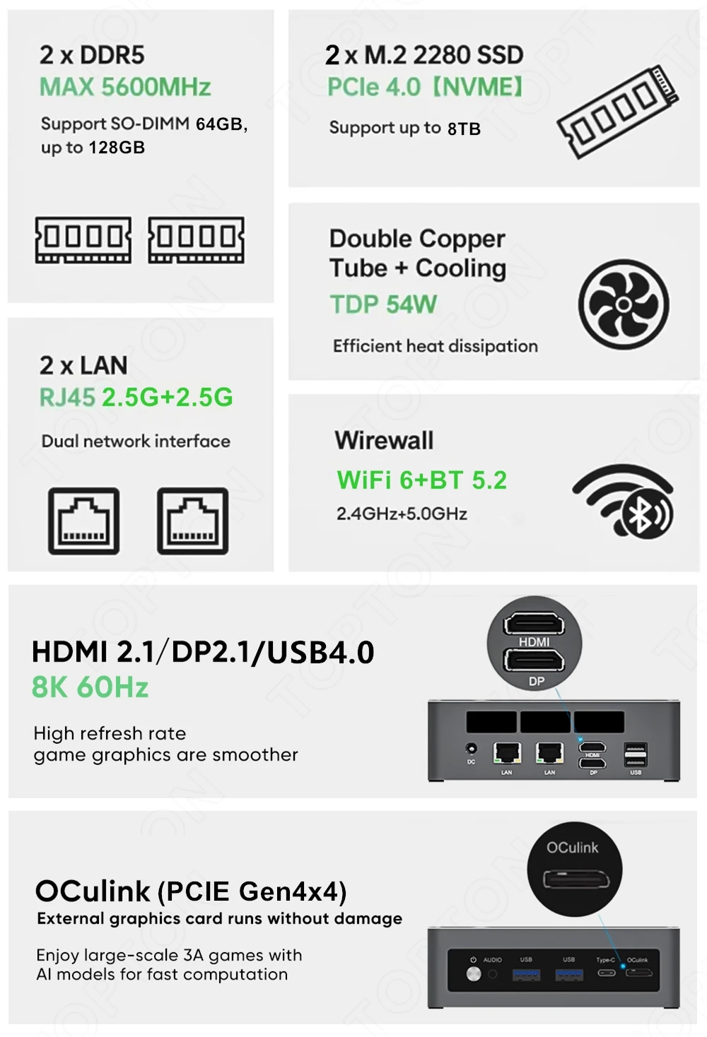Topton Mini PC Ryzen 7 7840HS  - Pc Gaming Ryzen 5 recension och pris